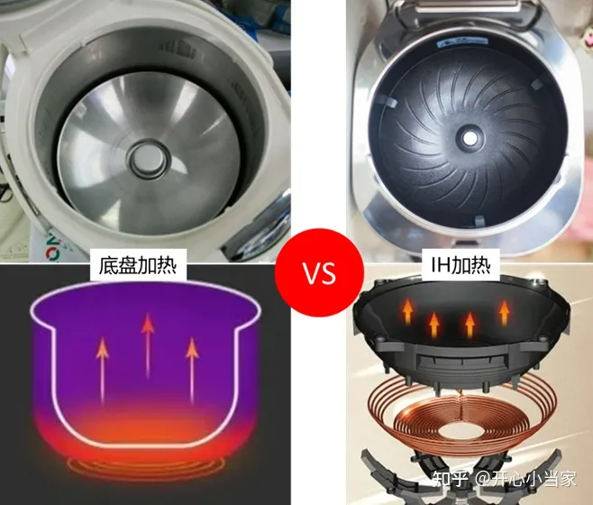 micro vs IH